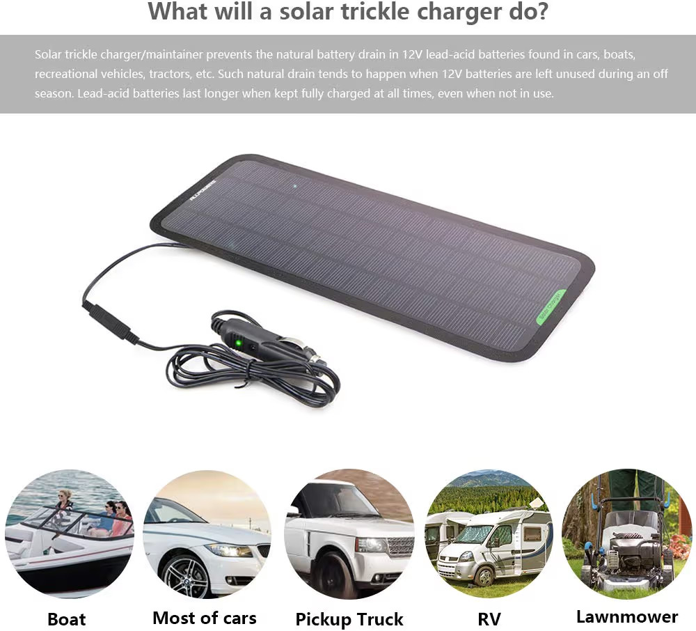 ALLPOWERS 18V 12V 5W Portable Solar Panel Car Boat Power Solar Panel Battery Cha