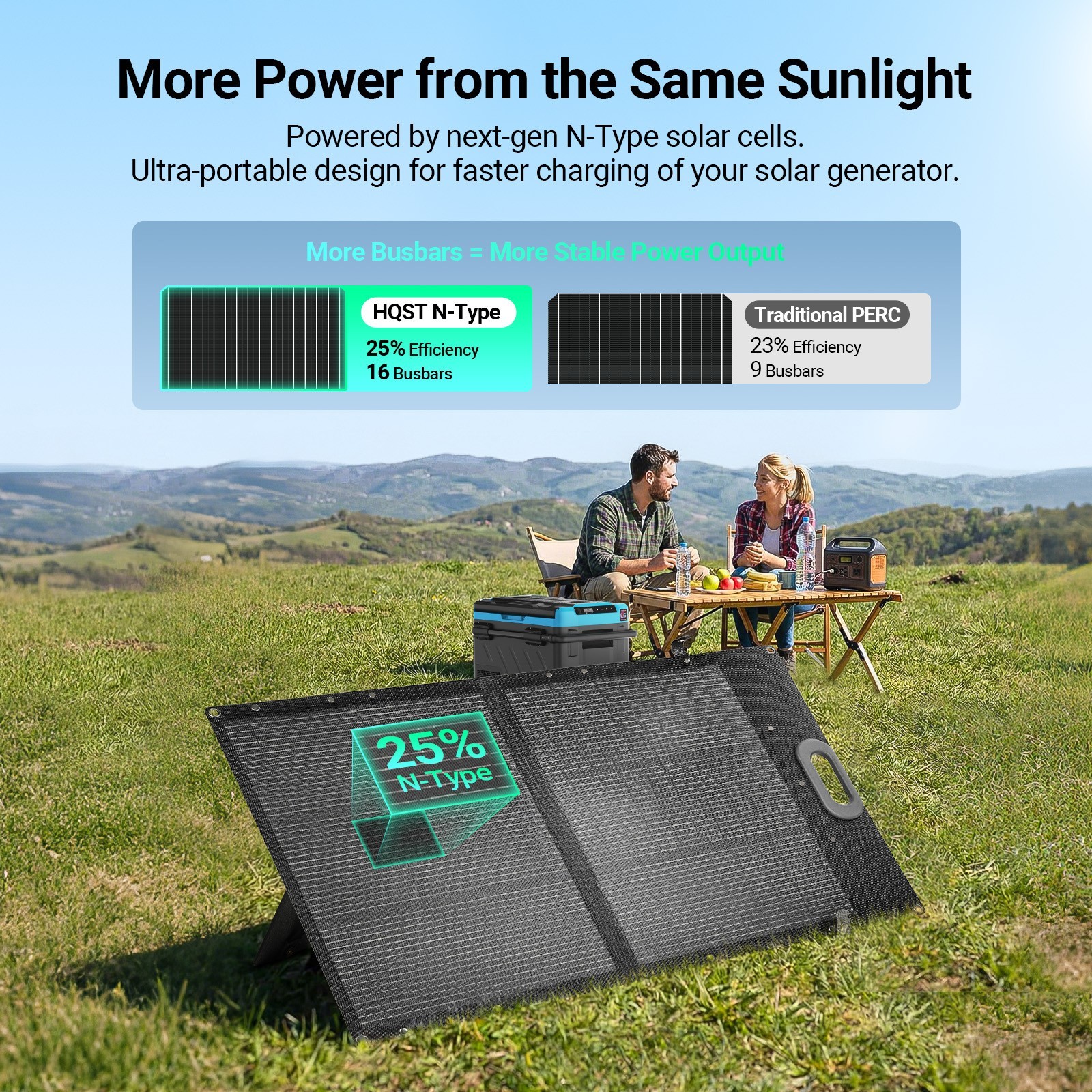 Open Box-HQST 200 Watt Solar Panel, 9BB Monocrystalline Solar Panels