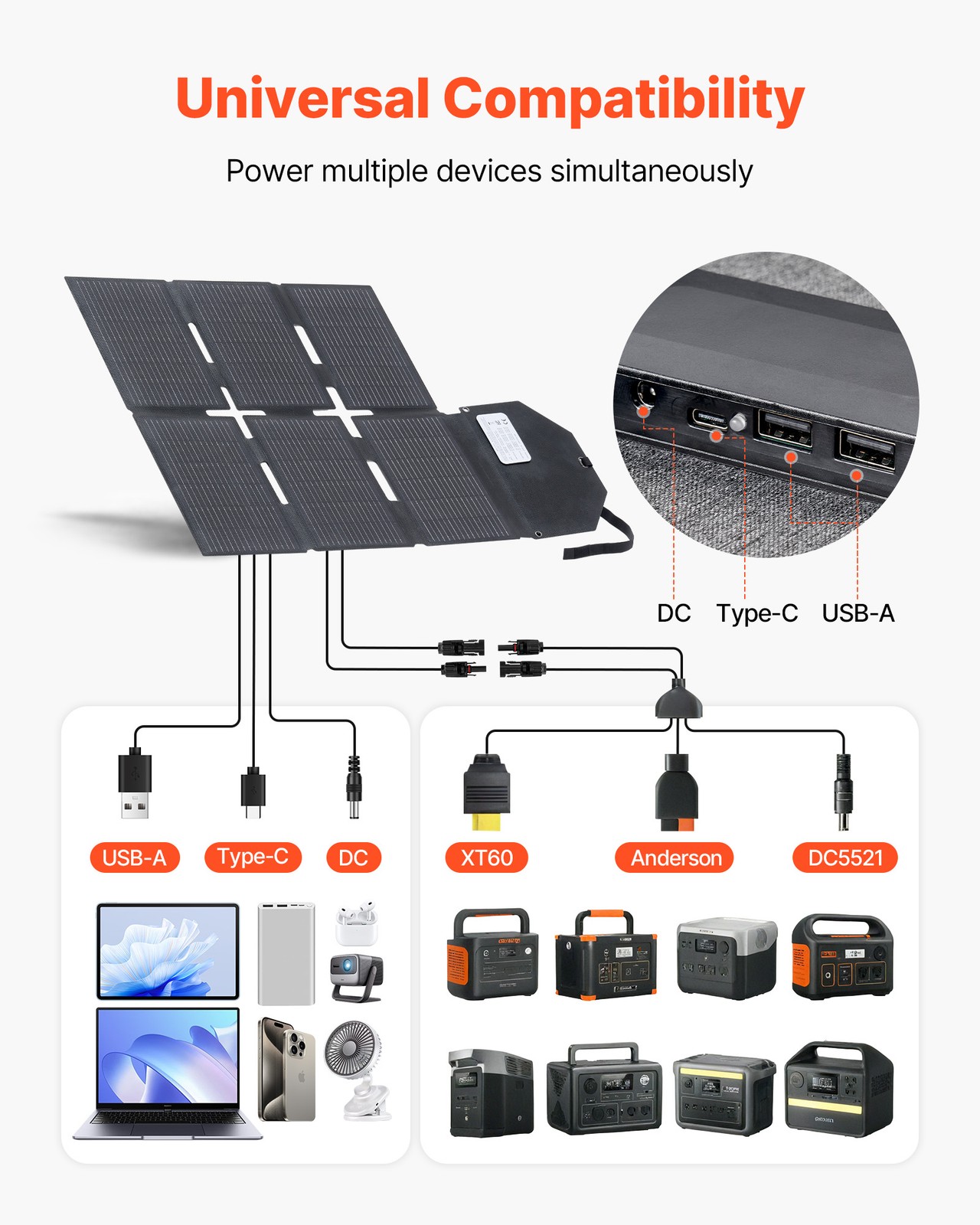 VEVOR 60W Foldable Solar Panel Charger Portable Monocrystalline Solar Panel