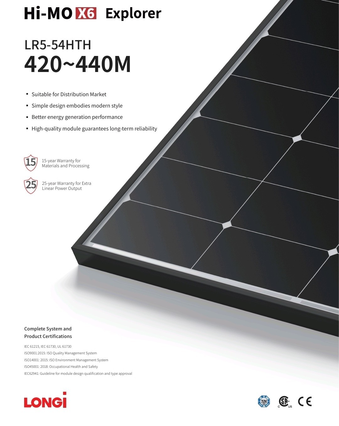 Pallet of 36 count Longi 425w Solar Panels 108 half Cells 15.30kw