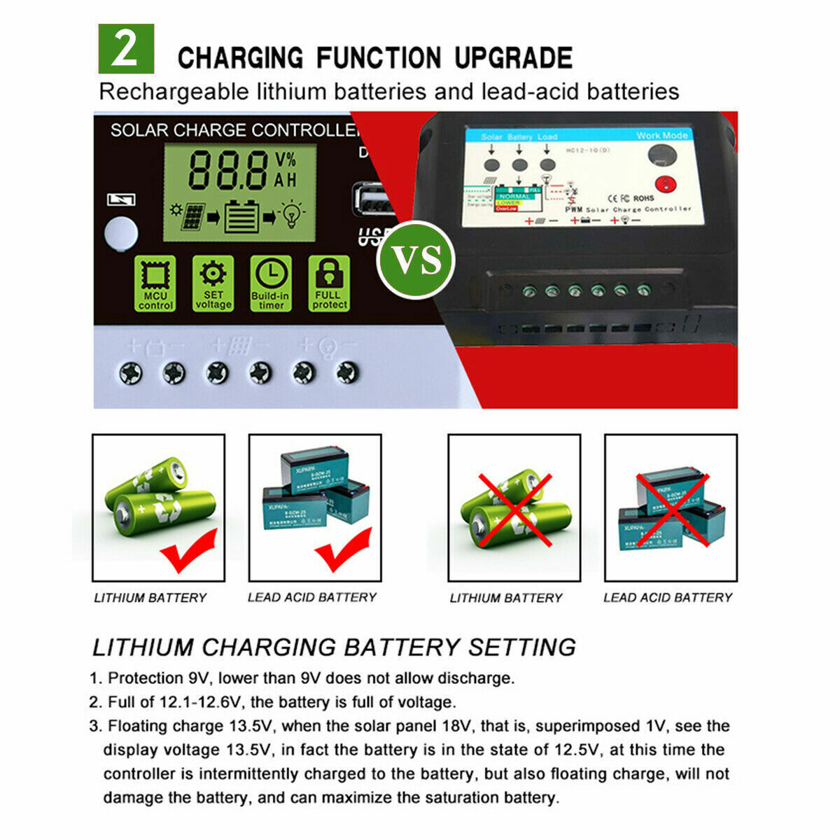 30A LCD PWM Solar Panel Charger Controller For Li-ion Lead Acid Battery 12V/24V