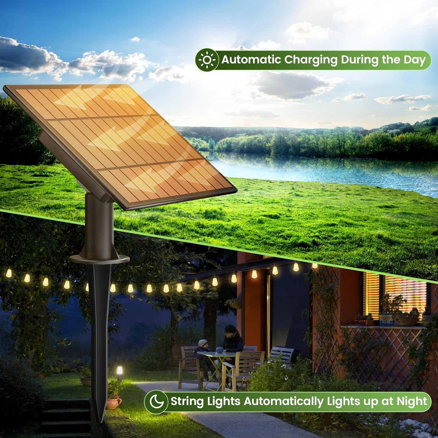 OHLUX Replacement Solar Panel – Compatible with OHLUX Solar Powered Outdoor Str