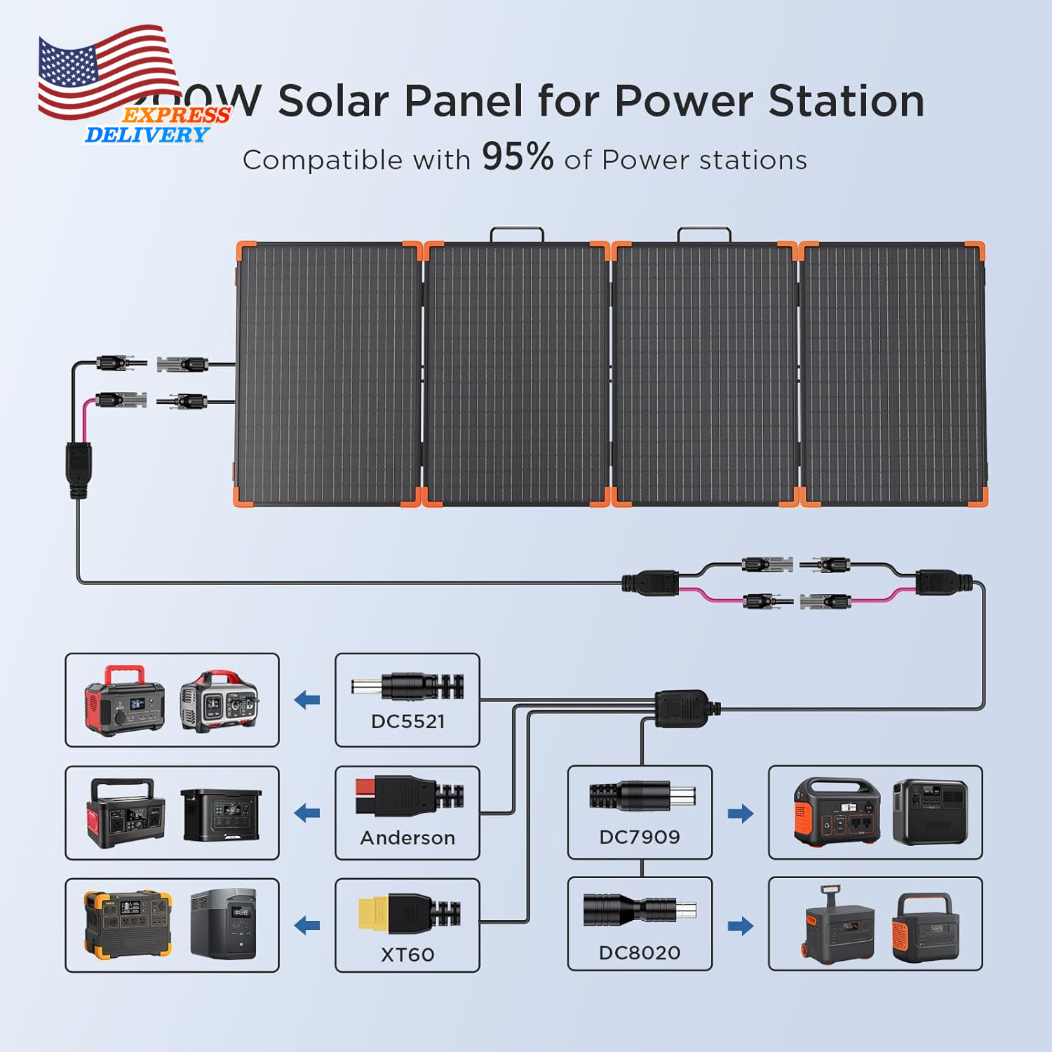 200 Watt Portable Solar Panel with 20A PWM Controller 19V Foldable Solar Charge