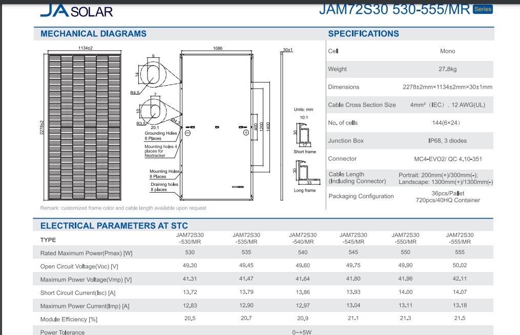 JAsolar Solar Panel 545w
