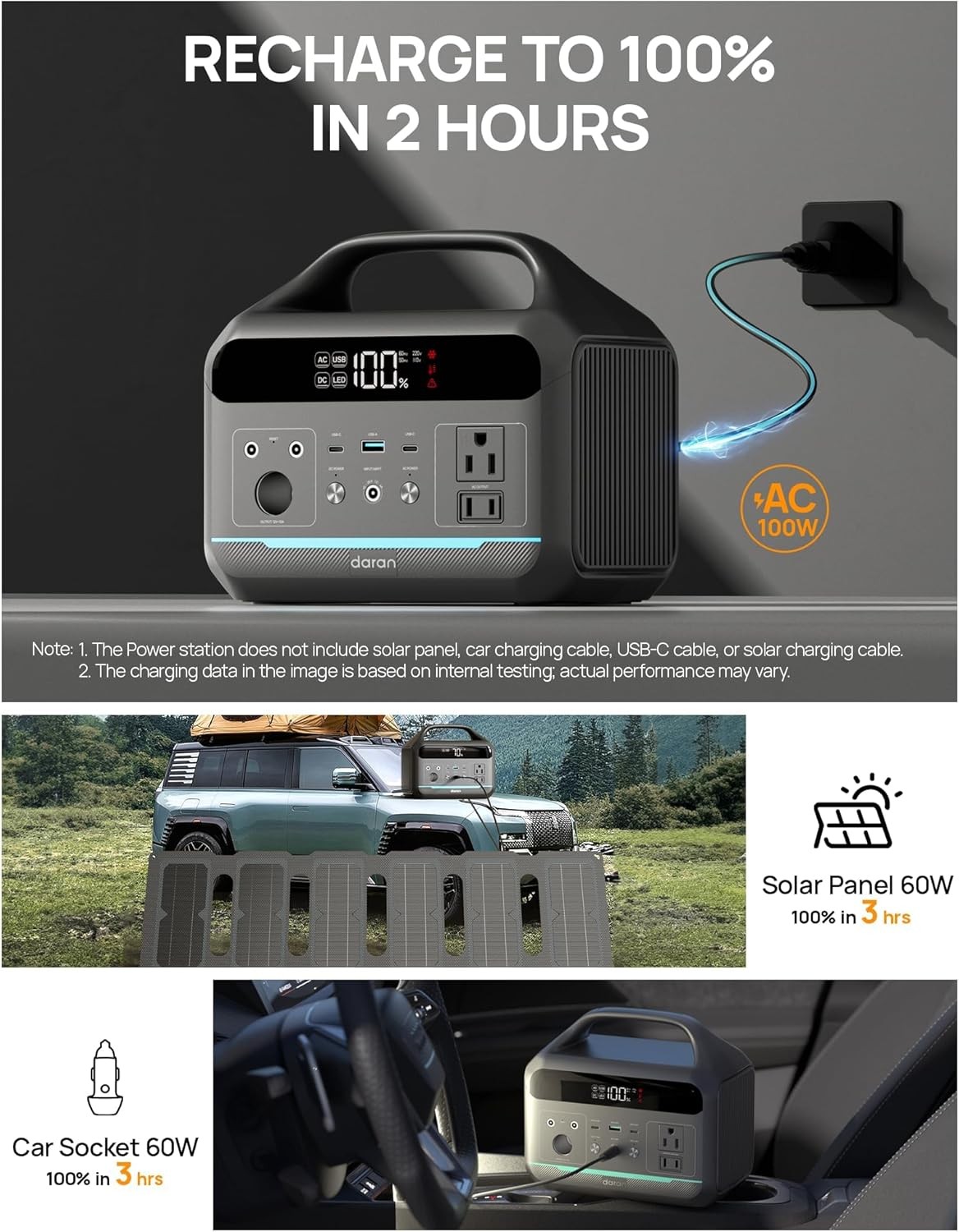 DaranEner Portable Power Station 300W, 192Wh Large Power Bank with 110V AC Outle