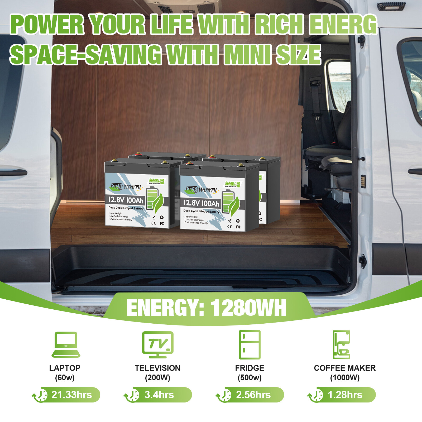 14.6V 10A AC-DC Battery Charger for 12V/12.8V Lithium Battery LiFePO4 Recharging