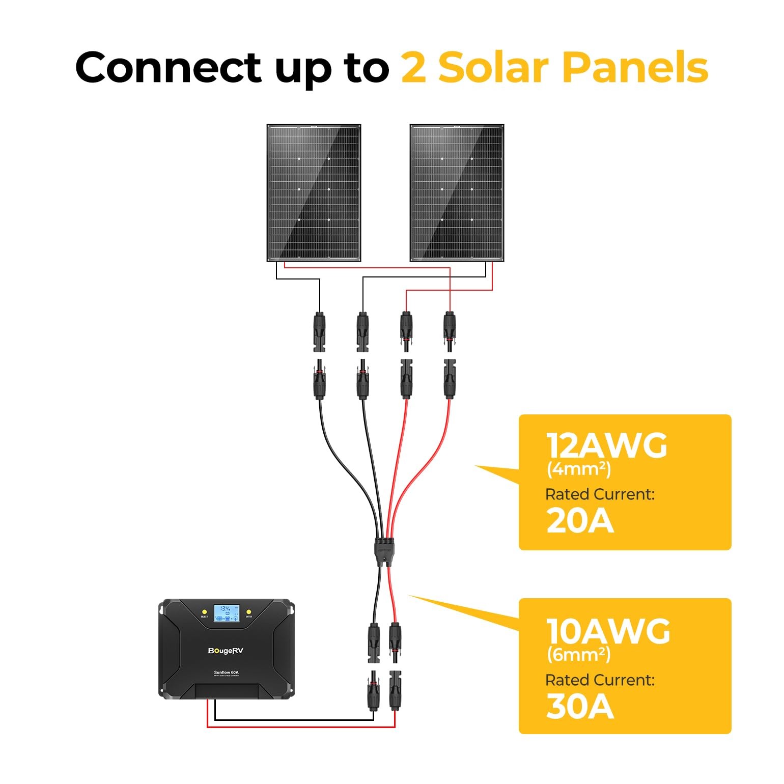 BougeRV Solar Parallel Connectors for 2 Solar Panels 2 to 4 Y Branch 10AWG