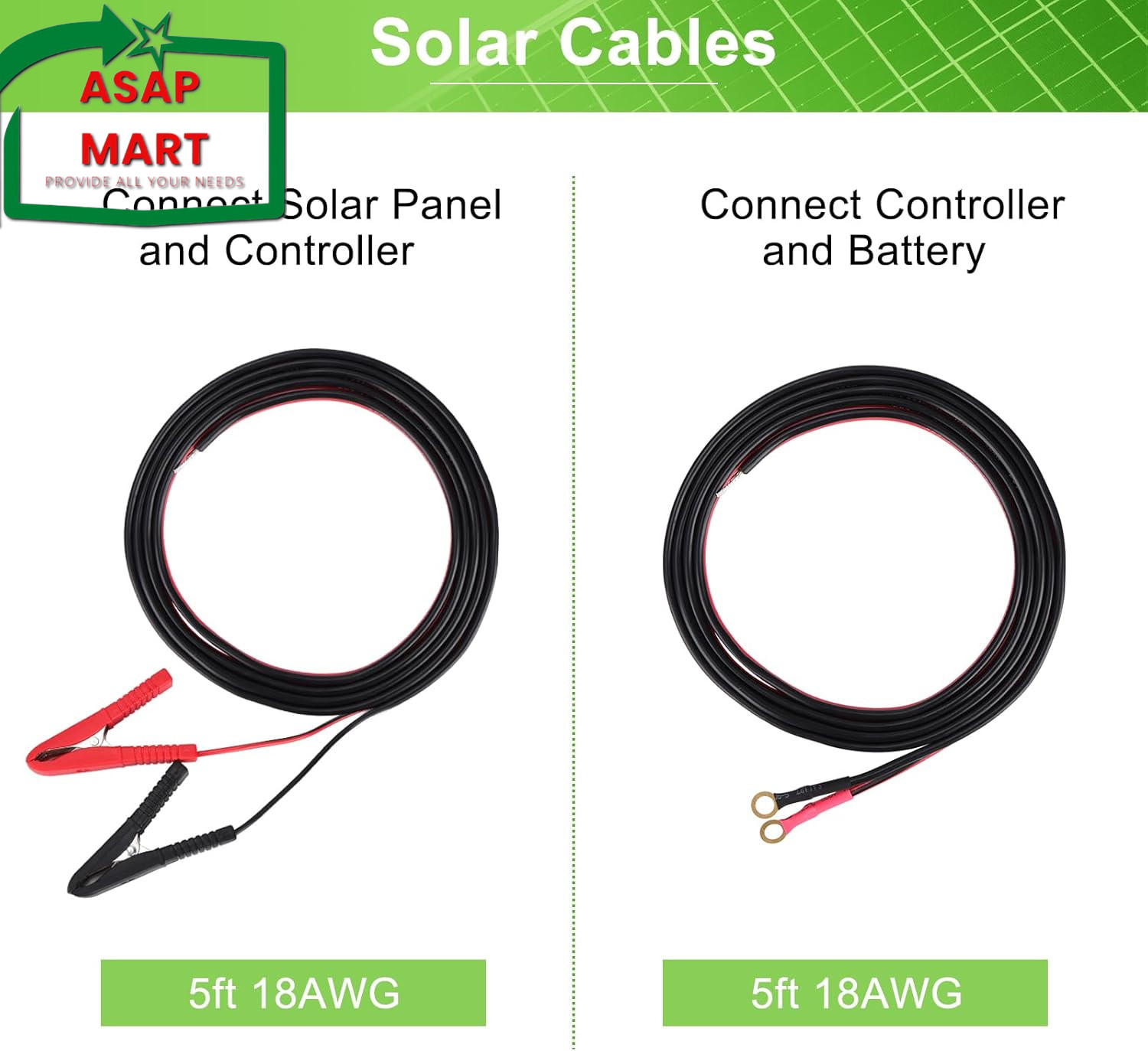 Solar Panel Kit 25W 12V Monocrystalline Battery Maintainer With10A Solar Charge