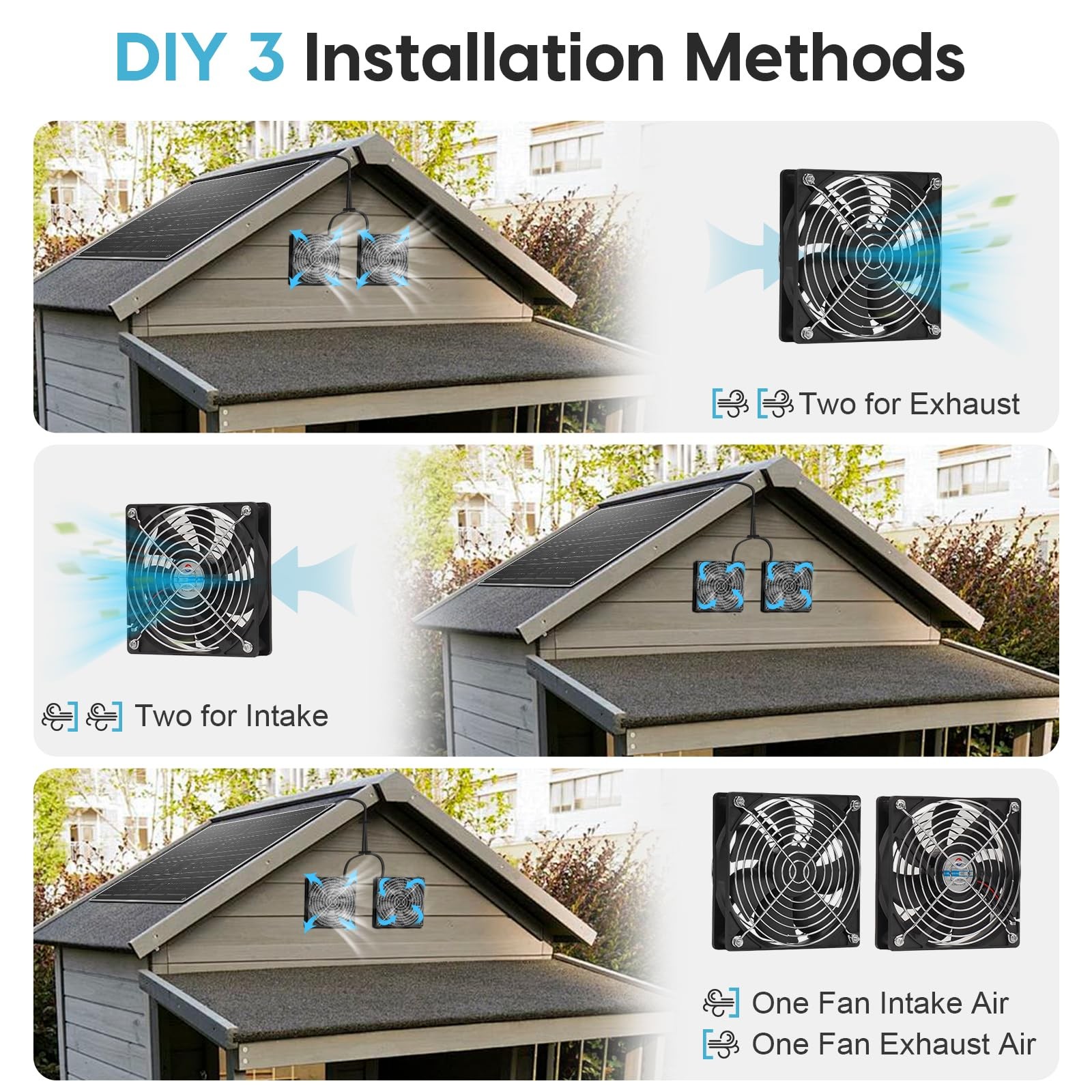 Solar Powered Fan Kit, Chicken Coop Fan,15W Solar Panel with 2 Fans, Intake o…