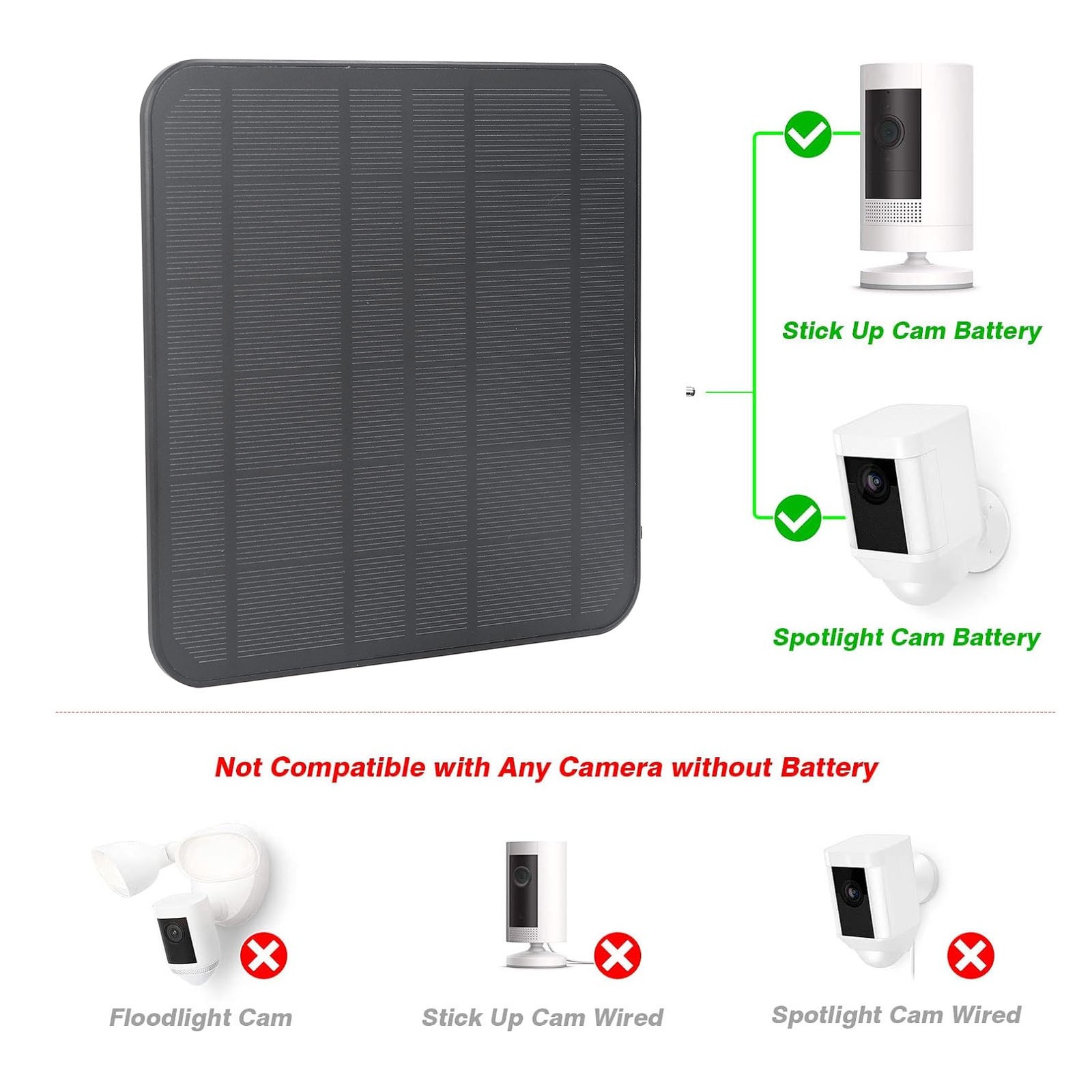 Solar Panel For Camera Fast Charging Waterproof Wall Mount