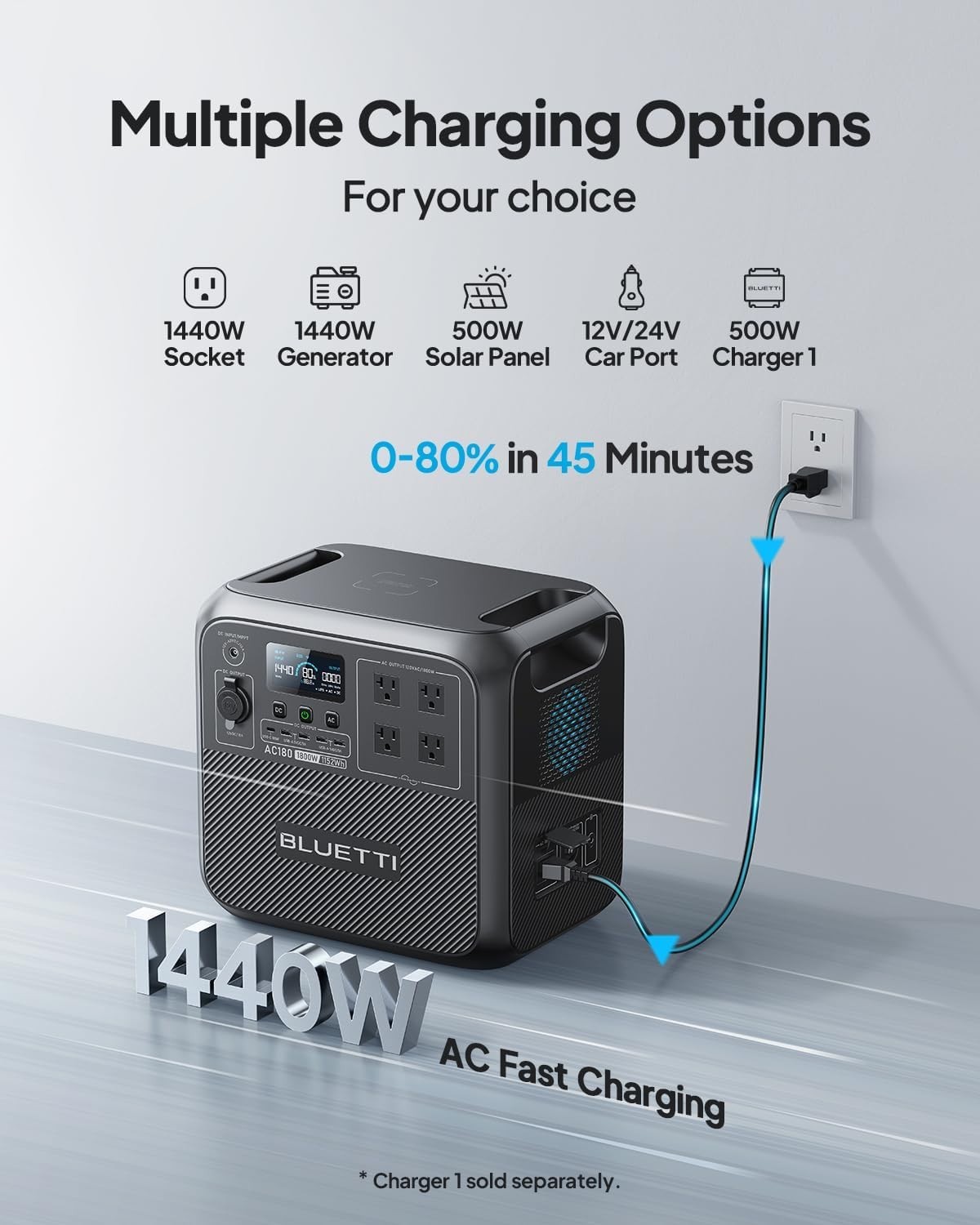 BLUETTI AC180 1152Wh 1800W Portable Power Station Generator for Outdoor Camping