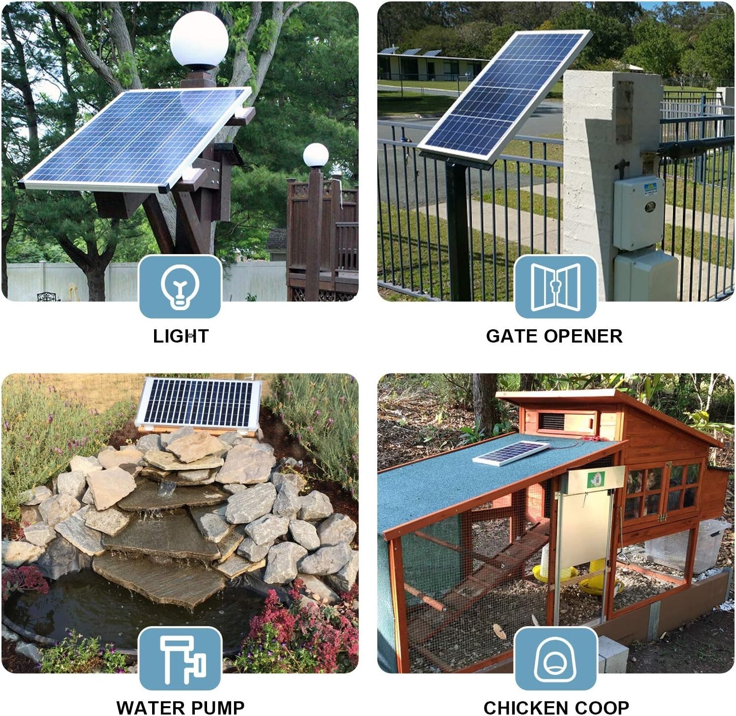 Durable Solar Panel Kit: Adjustable Mount + SAE Connector + Charge Controller