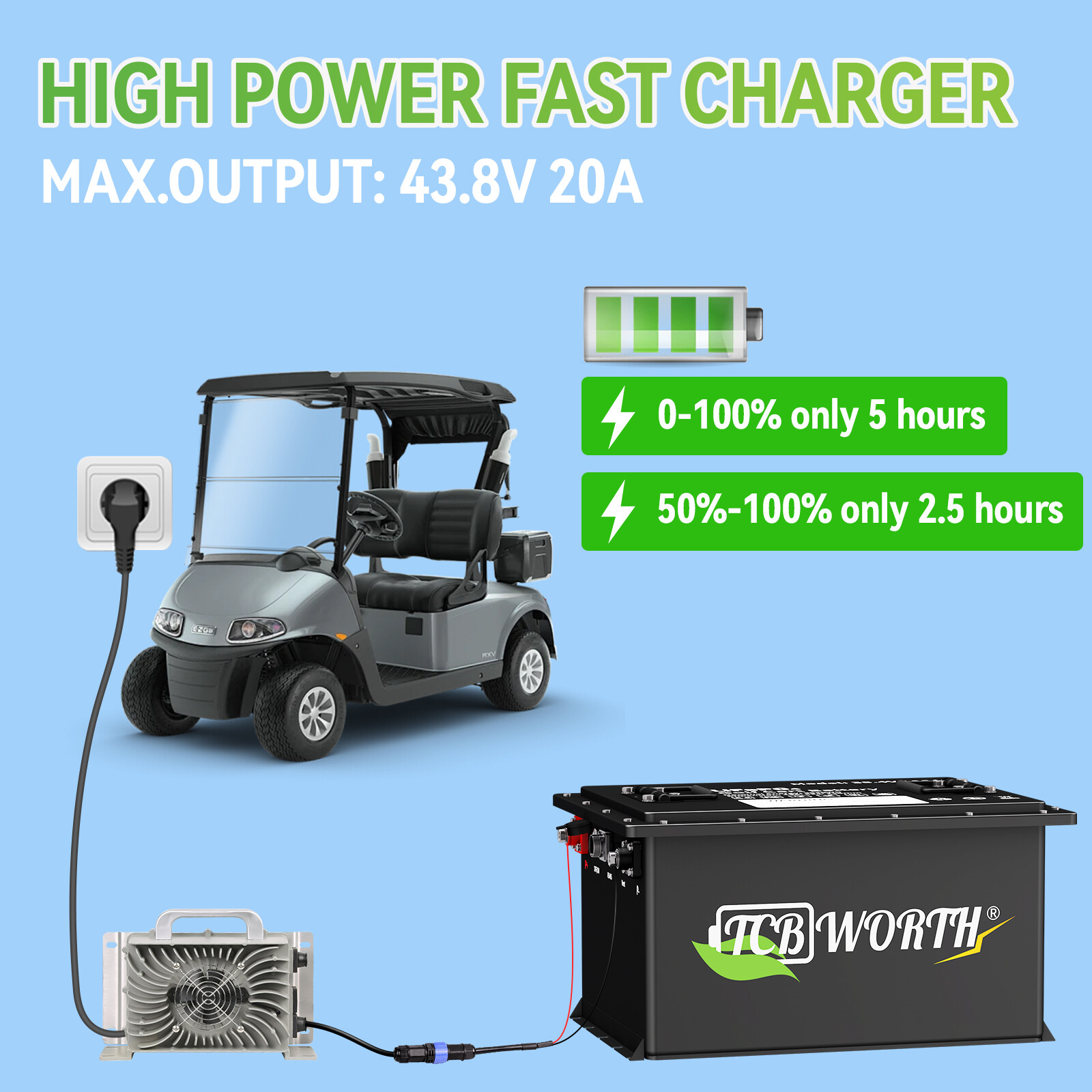 36V 105Ah Lithium LiFePO4 Golf Cart Battery 15000+ Cycles 200A BMS W/20A Charger