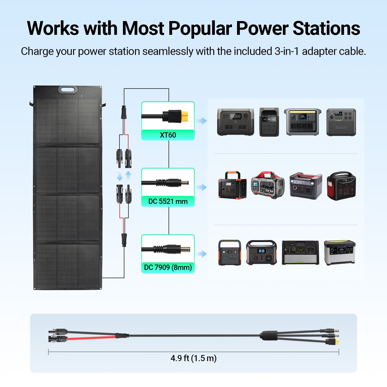 HQST Ultra-Light 200W Foldable Portable Solar Panel | 25% Efficiency, IP67