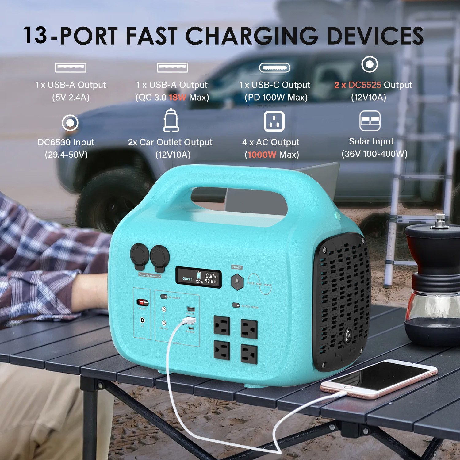 1000W Portable Power Station with 200W Solar Panel, Outdoor Power Bank Generator