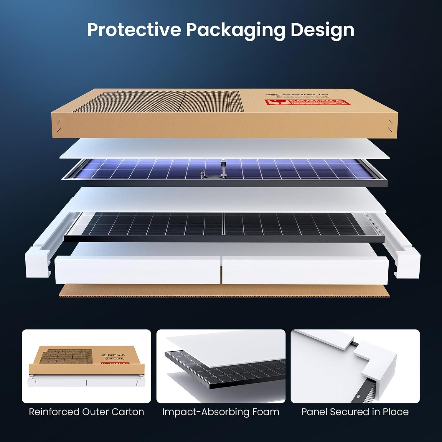 450W Bifacial Solar Panel 2-Pack (900W Total), N-Type 16BB Double Glass Monocrys