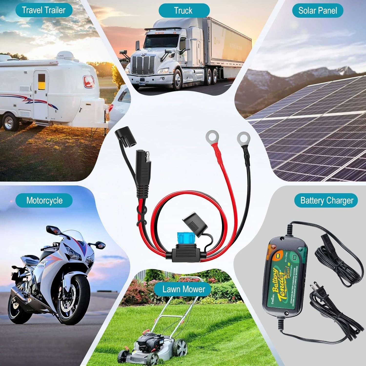 High-Quality 16AWG SAE Battery Connector Cable – Ideal for Outdoor Adventures
