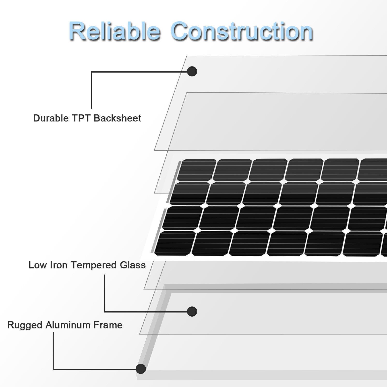 200W Watt Mono Solar Panel 12V charge Off-Grid Battery Power for RV Home Boat