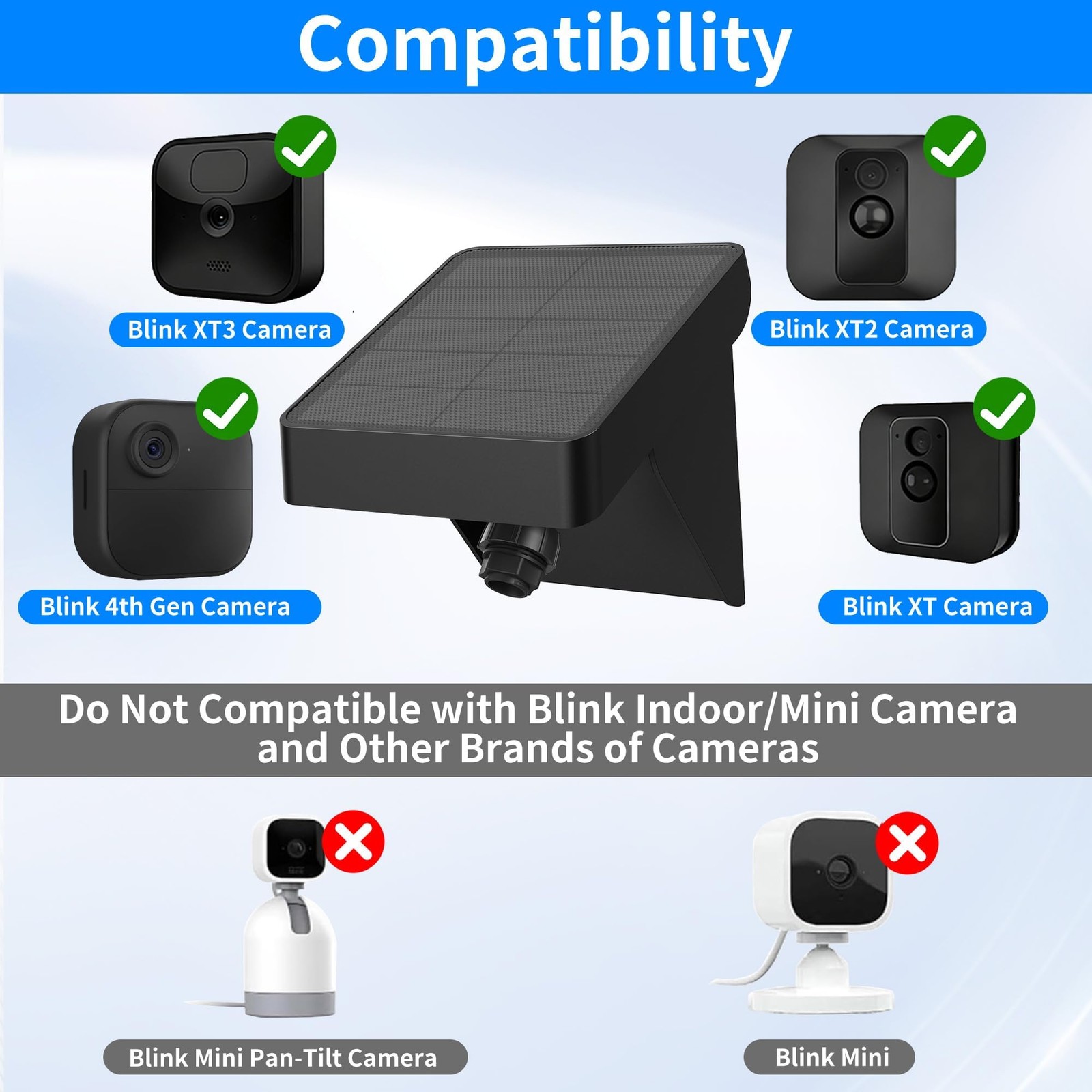 Solar Panel for Blink Outdoor 4 (4Th Gen)/Xt3/Xt2/Xt Cameras – IP67 Weatherproof