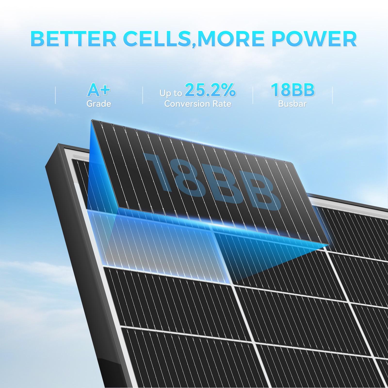 200W 400W 600W 1000Watt Solar Panel Bifacial 12V Mono Battery Home PV Power Boat