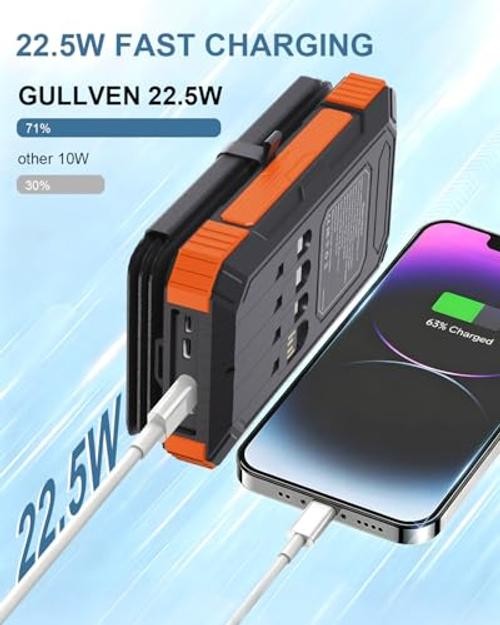 Solar Charger Power Bank 49800mAh with 4 Built-in Cables & 4 Foldable Orange