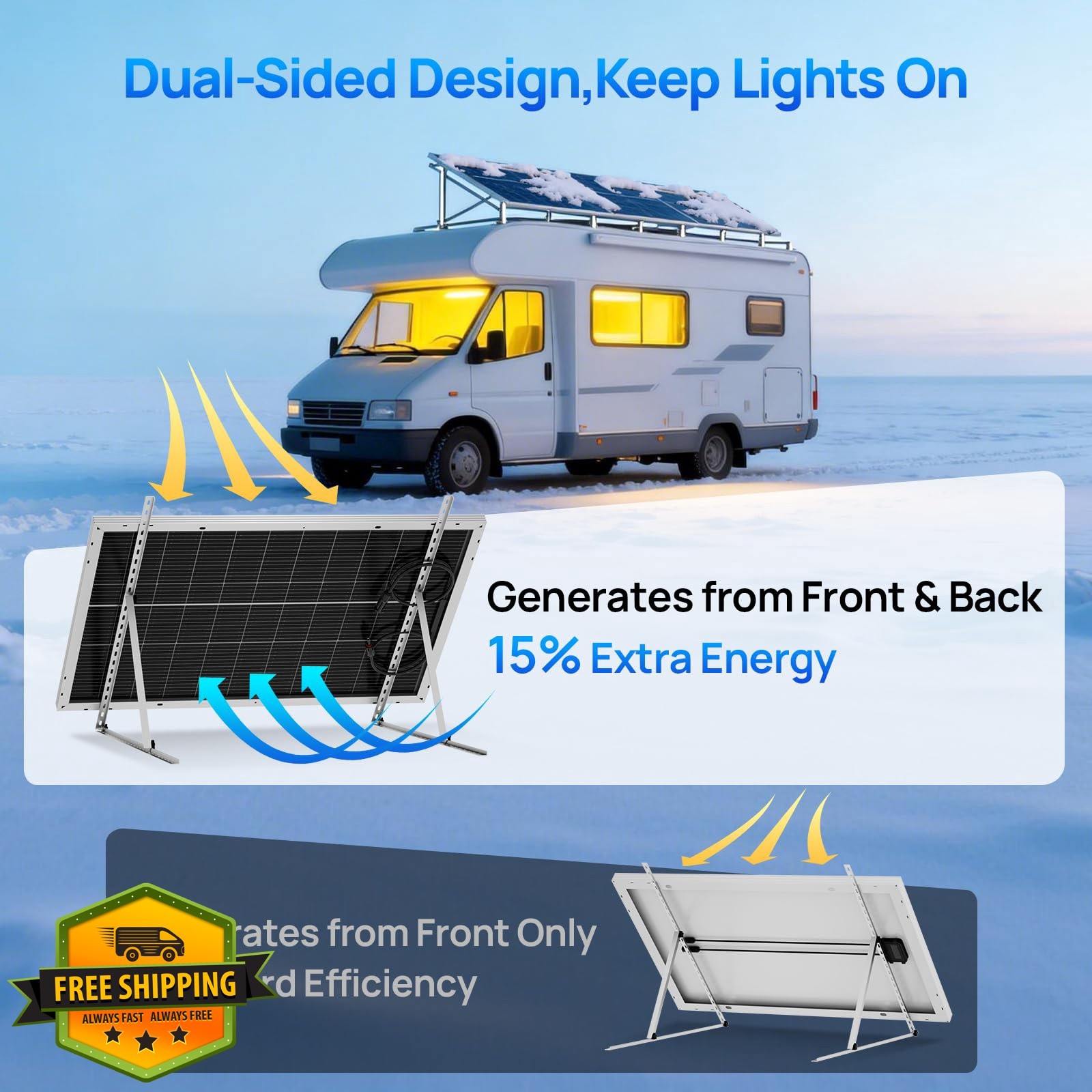 ECO-WORTHY 200W N-Type solar panel 2-pack