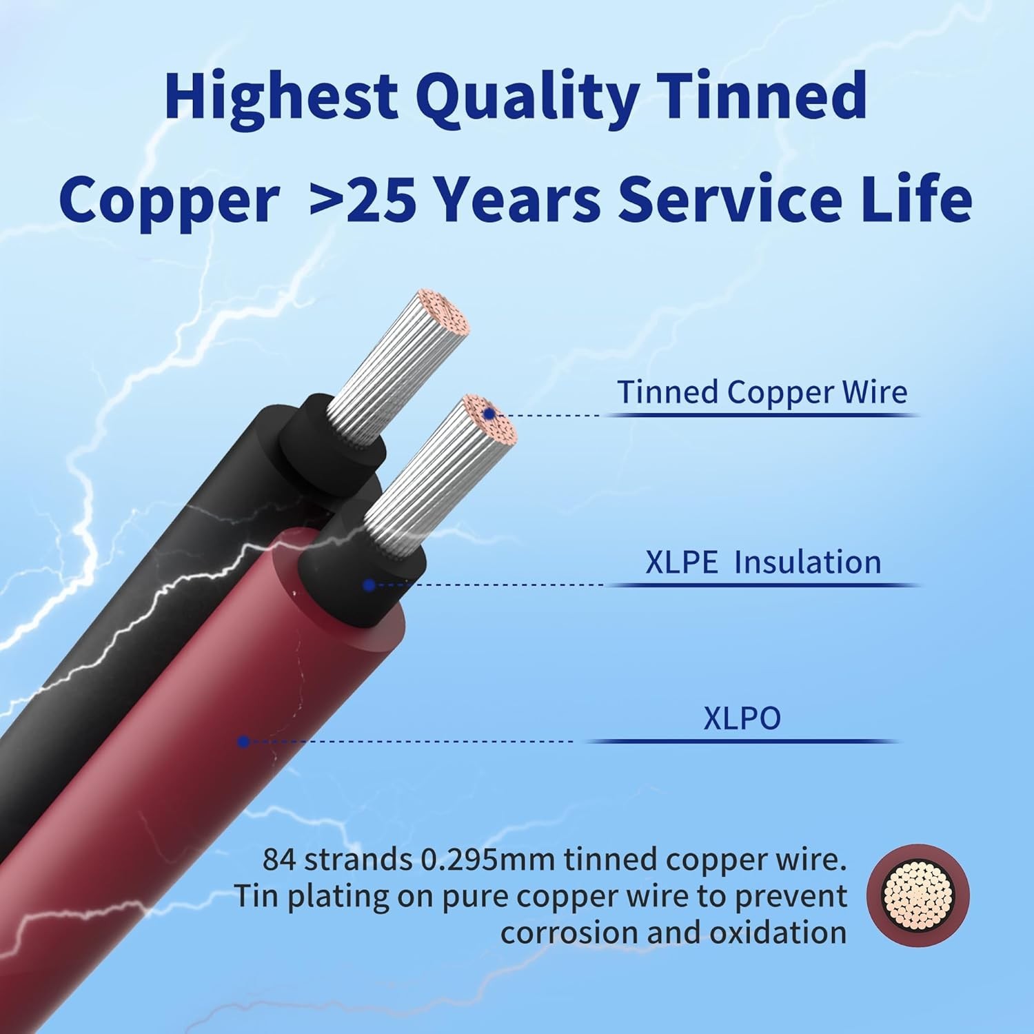 10FT Solar Extension Wire, 10AWG Tinned Copper with UV Resistance & Connectors