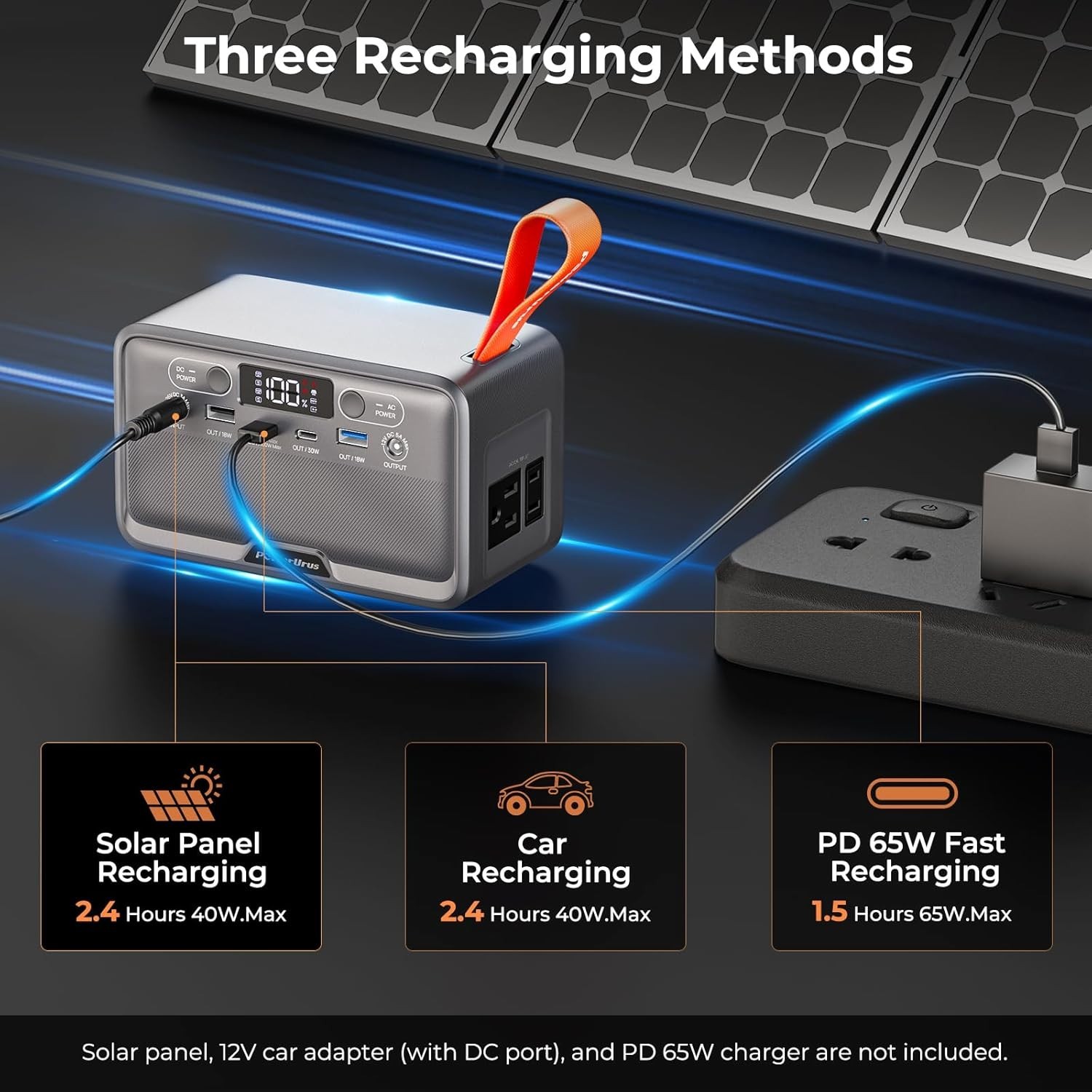 TSA Approved 28,000mAh Solar Power Station – Lightweight, Efficient, and Safe