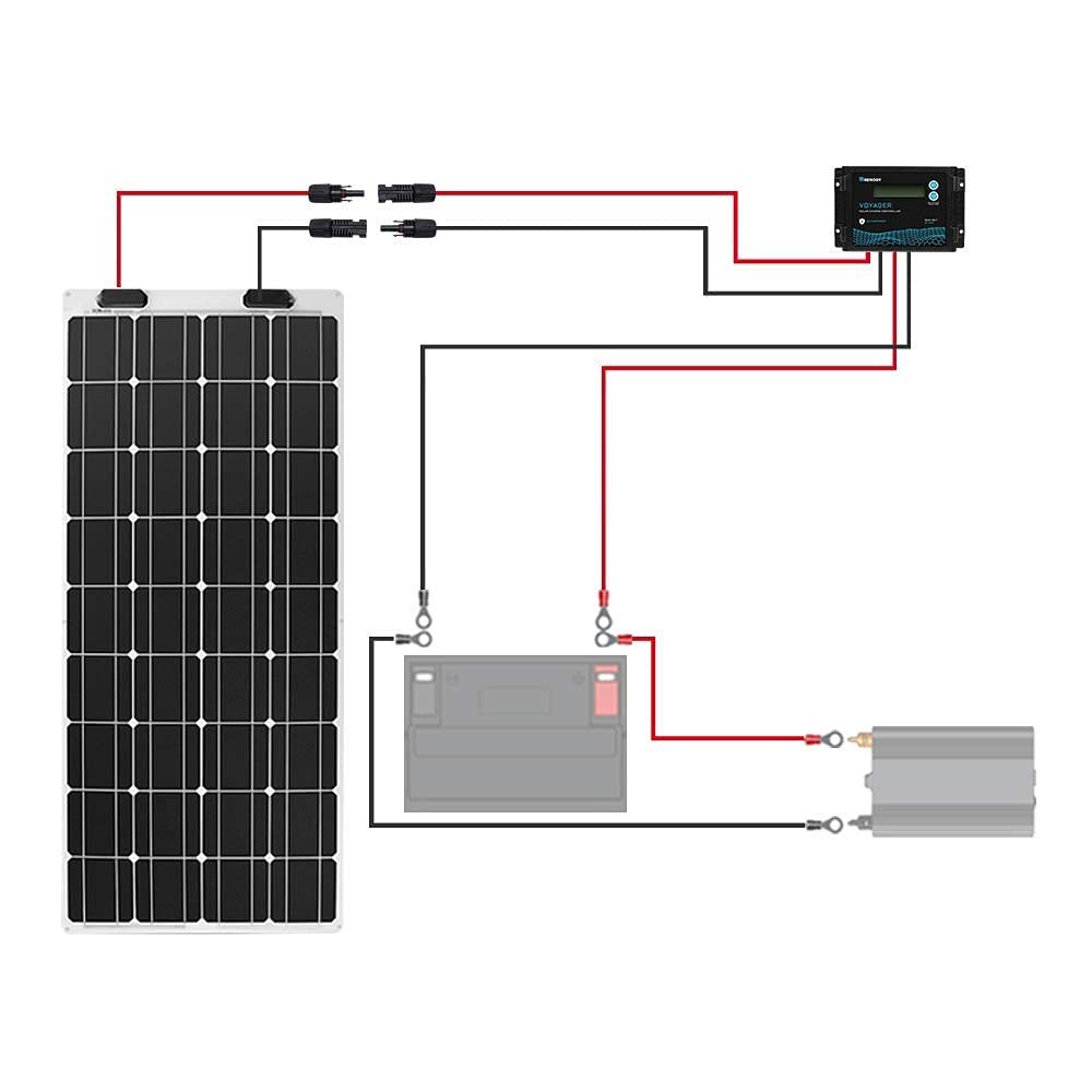 Renogy 5FT 12AWG Extension Cable with Male and Female Solar Panel Connectors, 5F