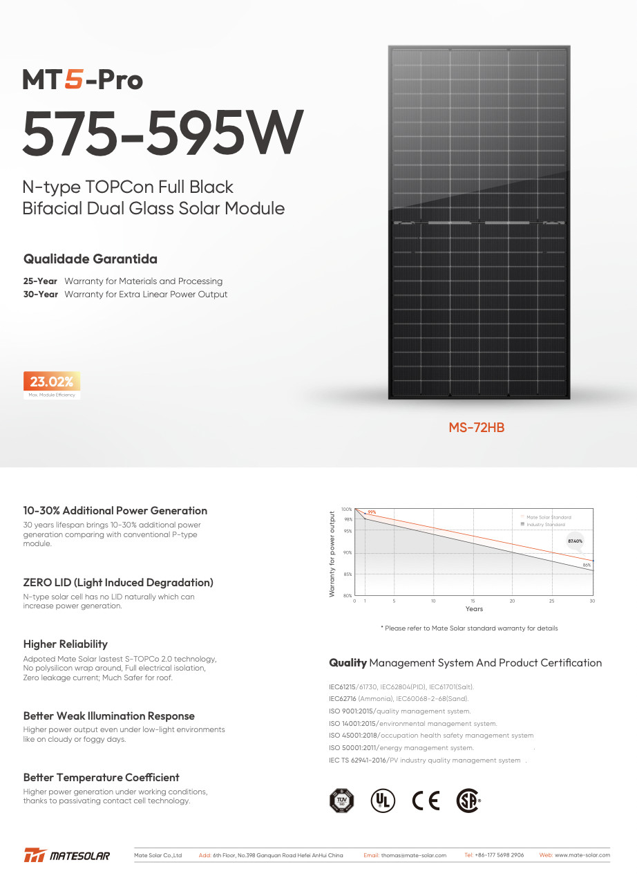 MATE SOLAR 575W N-Type TOPCon Bifacial Dual Glass Full Black Solar Panel