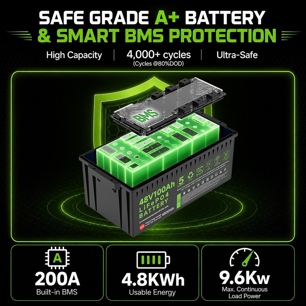 48V 100Ah LiFePO4 Golf Cart Battery and 18A Charger for Club Car RV Bluetooth