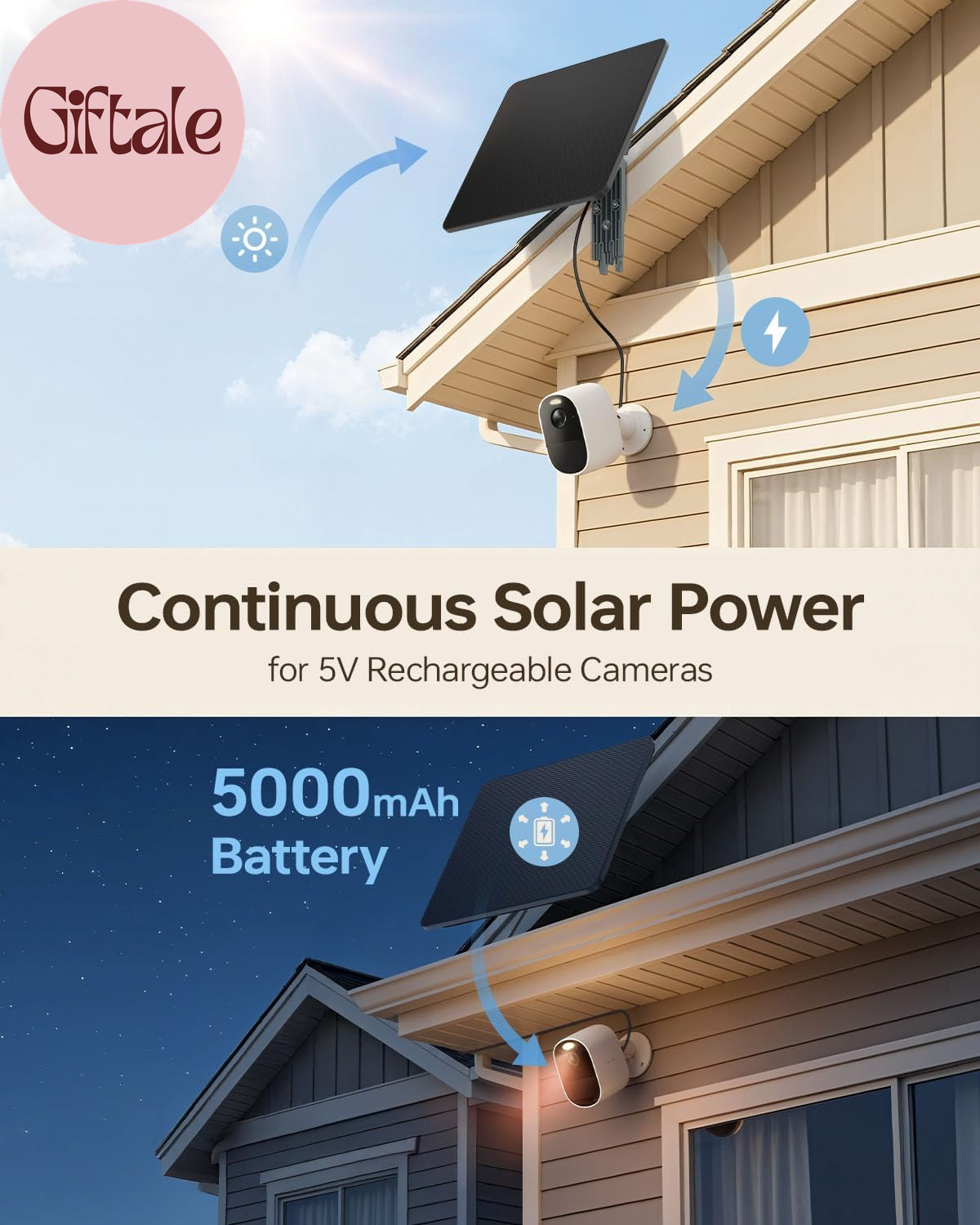 6W Solar Panel for Ring Camera, Trail Camera Solar Panel Charger with 5000Mah Ba