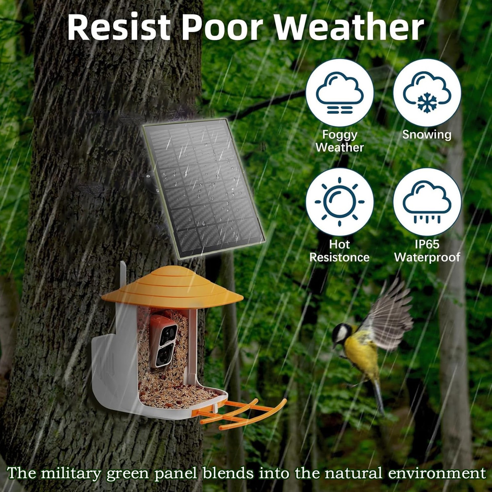 1Panck Trail Cameras Solar Panel 3W/5V, Built-in 6000mAh Battery,IP66,Type-C/…