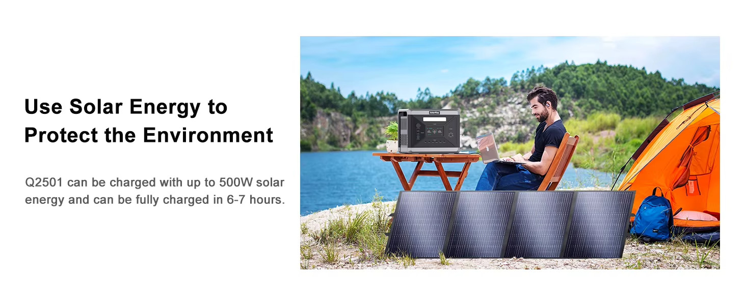 2400W Portable Power Station 2160Wh LiFePO4 Battery Solar Generator Backup RV