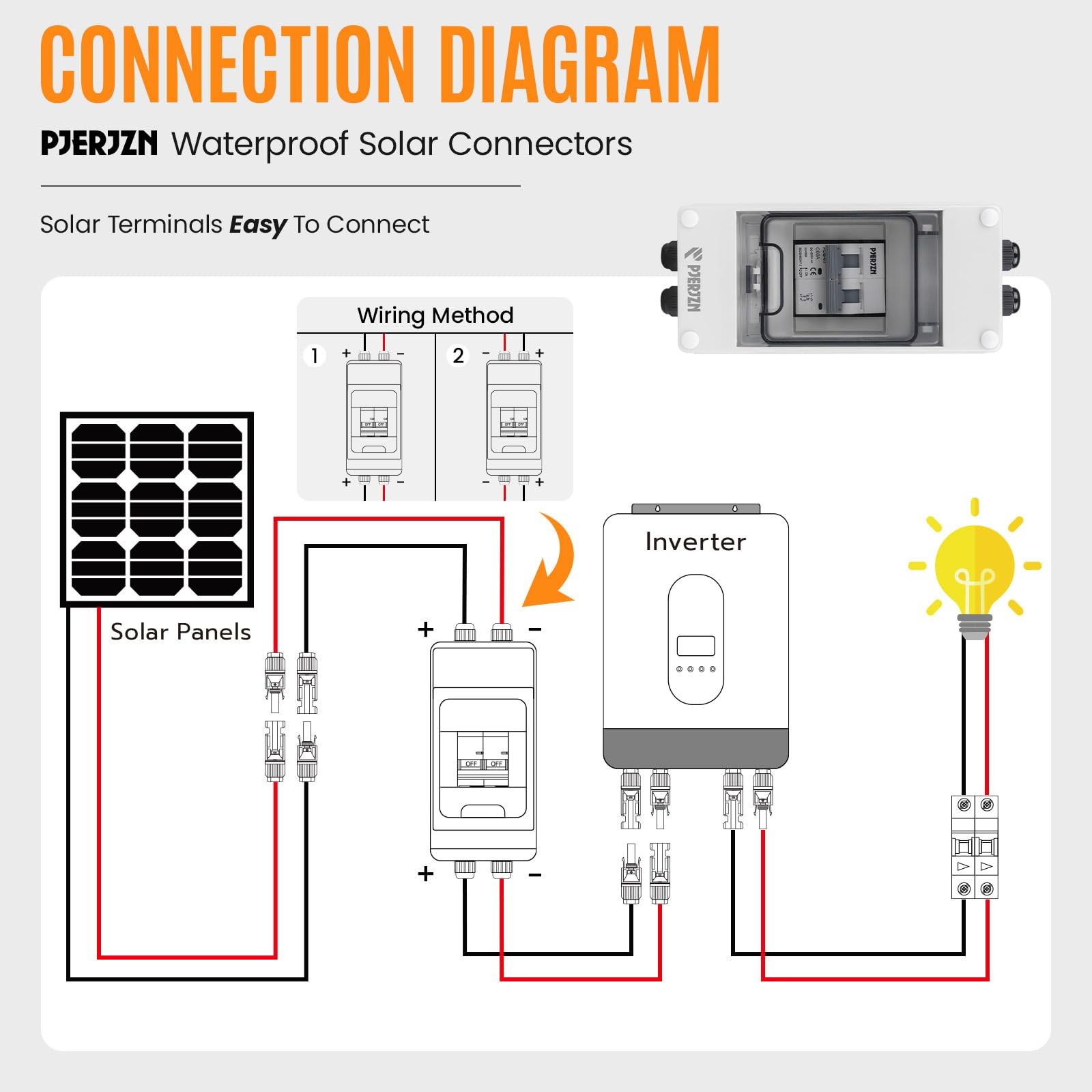 Solar Panels Disconnect Switch 60A 1000VDC PV Shut Off Switch Outdoor Circuit…