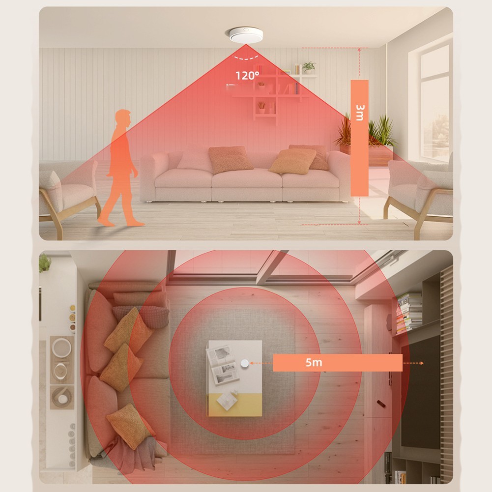 Innovative Human Body Sensor for Tuya Smart Homes Using 24GHz Frequency