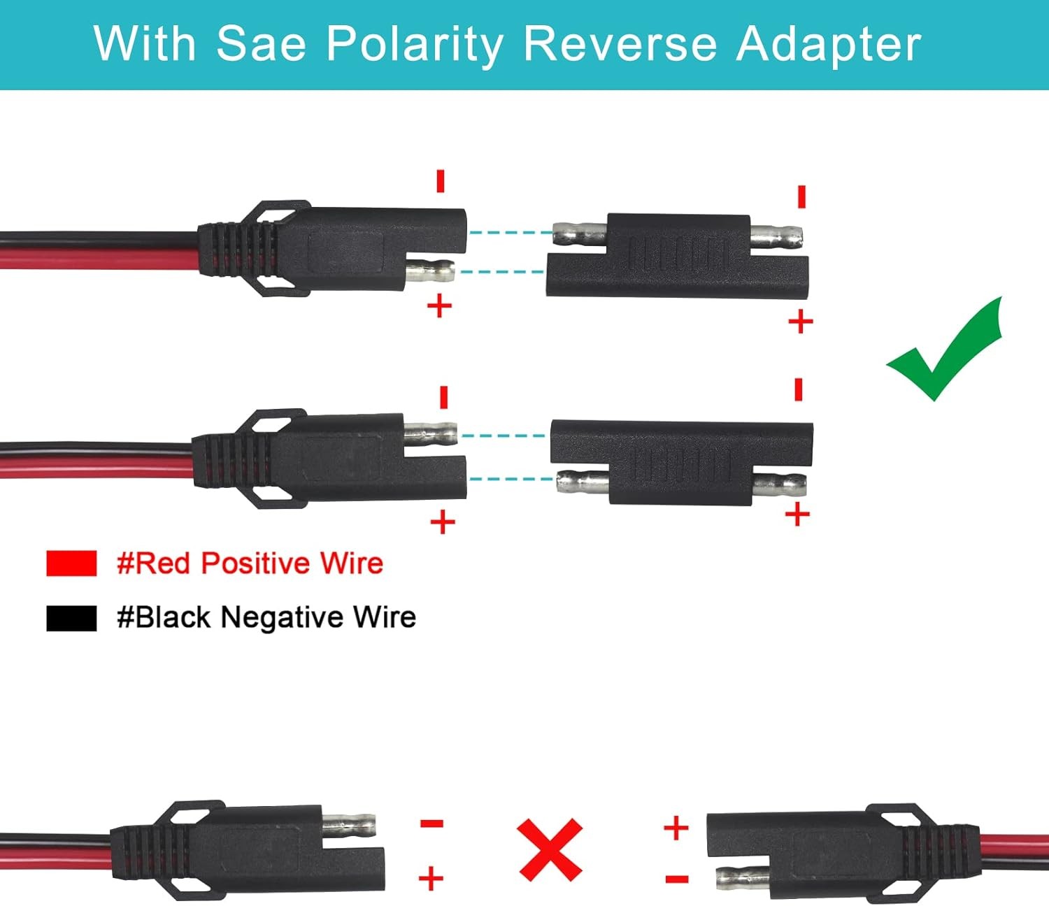 SAE to Extension Cable 16AWG – 20FT Battery Charger 20FT, Black