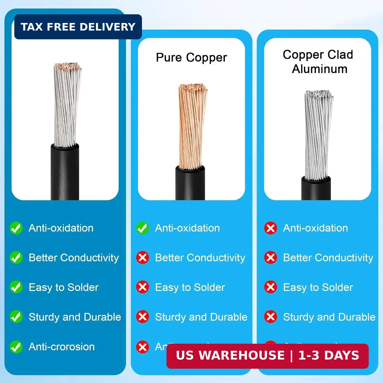 10AWG 3FT Solar to XT60i Extension Cable 3 6 10 35 50 75 100FT Heavy Duty Adapte