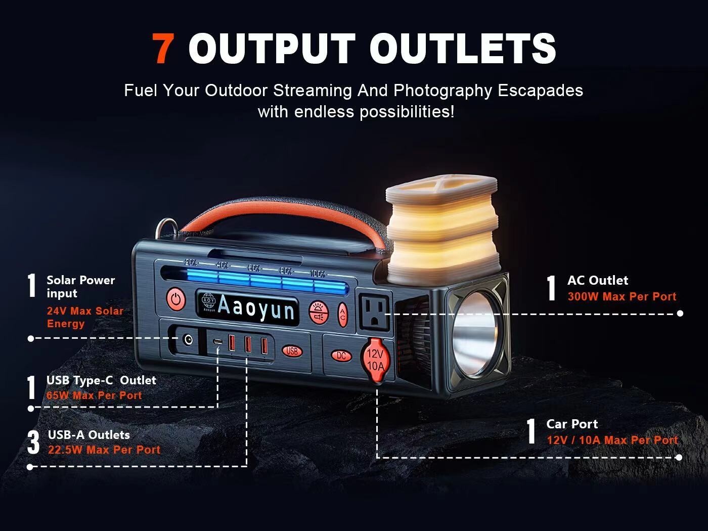 Light Weight Li-ion Portable Power Station 300W 296 Wh with Carrying Strap