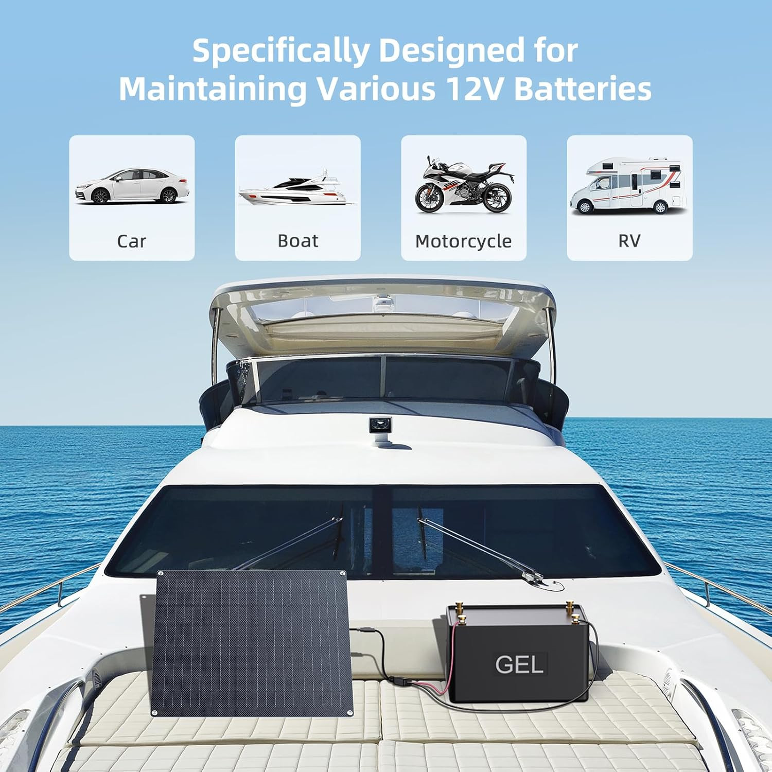 40W Solar Battery Charger Kit, Waterproof Trickle Charger for Car & Marine