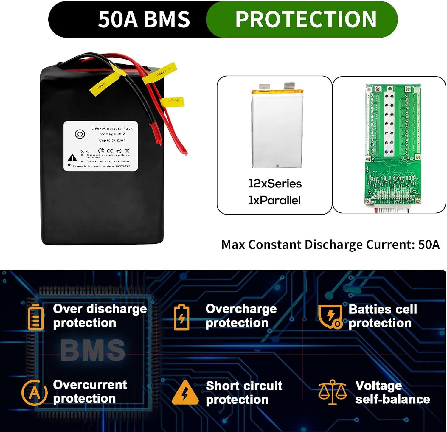 36V BtrPower Battery Pack 25Ah Lithium LiFePO4 for Bicycle Motor E_Bik,e 30A BMS