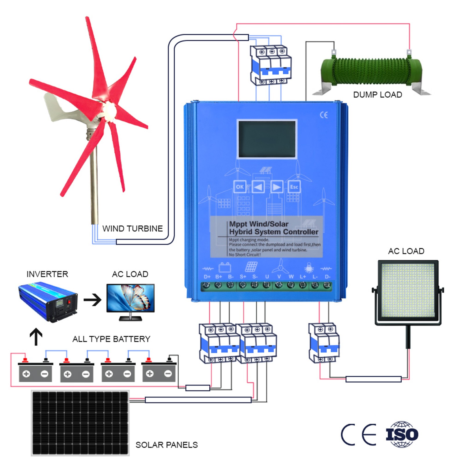 2000W Bluetooth MPPT Wind Energy Hybrid System Charge Solar Controller 12/24/48V