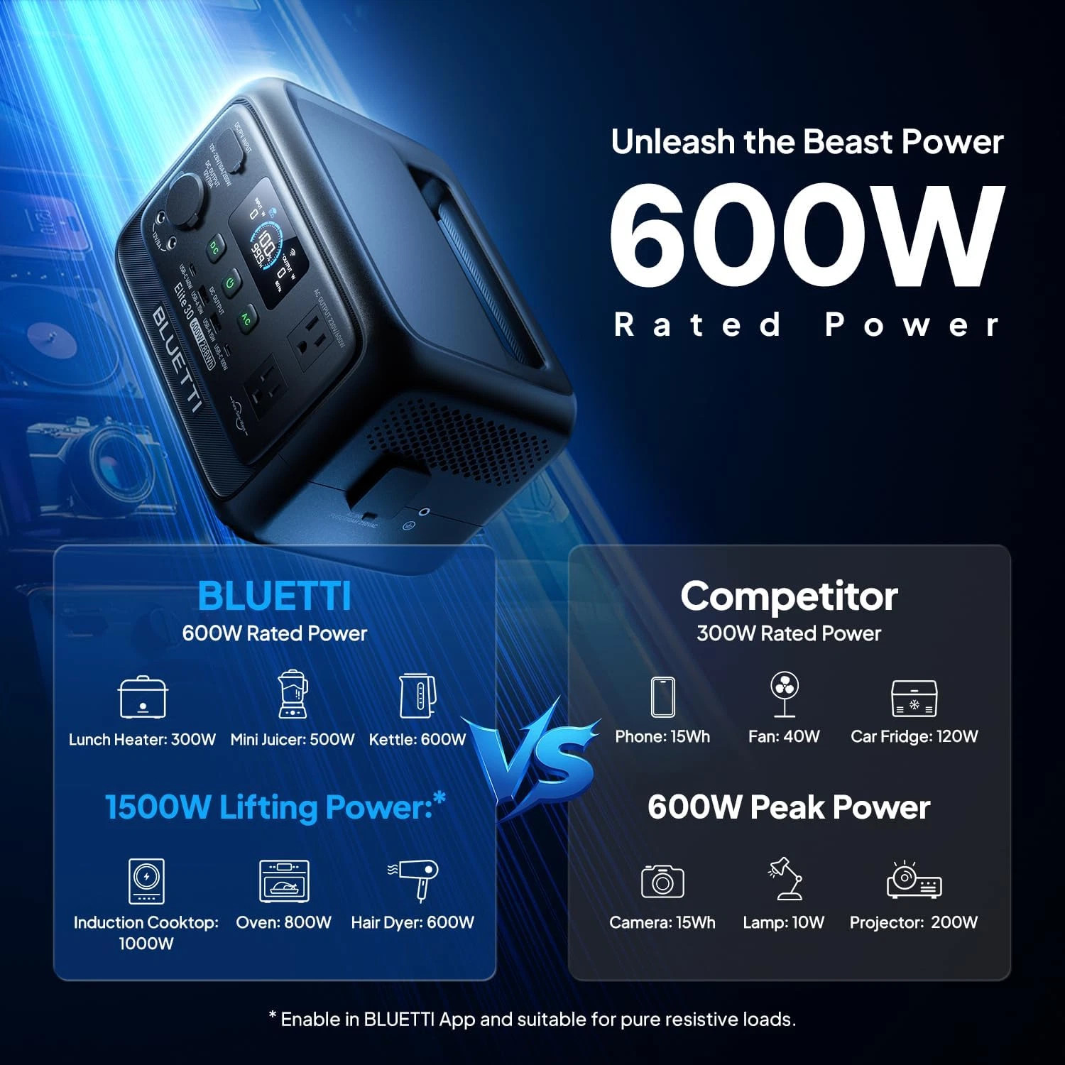 BLUETTI Elite 30 V2+100W Solar Panel 288Wh Portable Power Station LFP for Trip