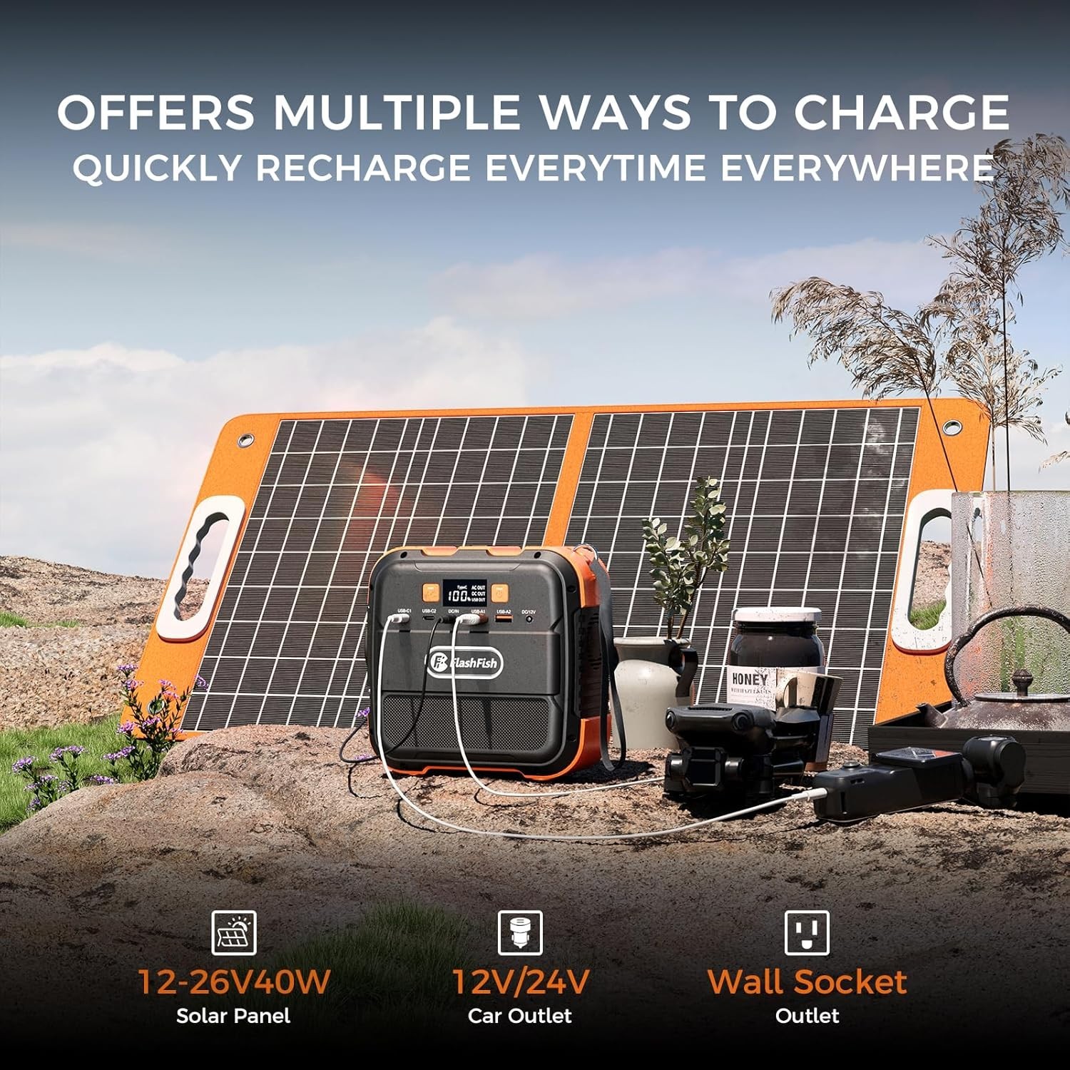 Portable Power Station 120W, 98Wh Backup Power Battery Pack With AC, DC, Type…