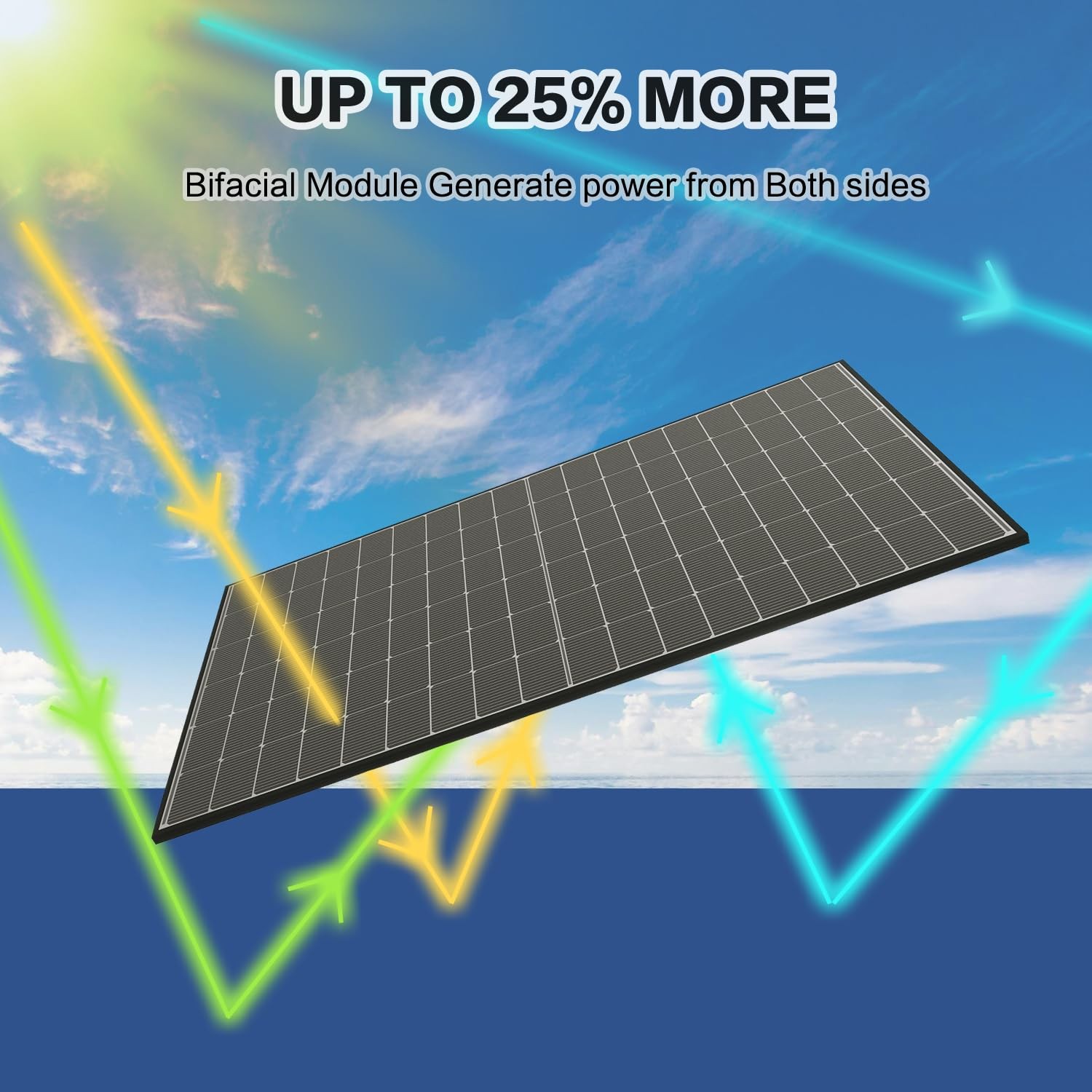JJN Bifacial 400 Watt Solar Panel, NType 16BB 400W Solar Panels, 25% High Eff…