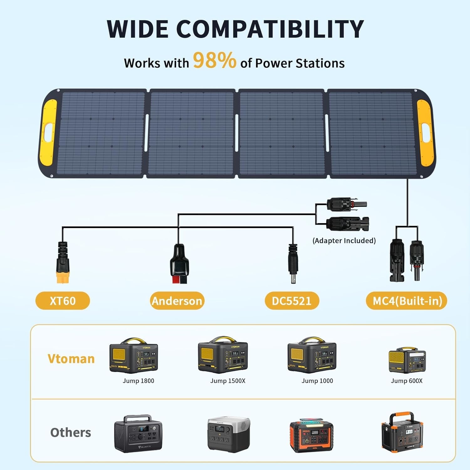 VTOMAN VS200 Portable Solar Panel for Power Station, 200W/19V/Foldable/IP67