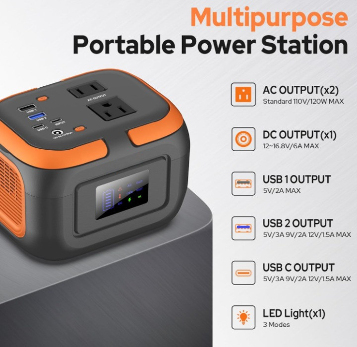 Estación de Energía Portátil 120W 97.6Wh con Salida AC USB-C para Camping, Nuevo
