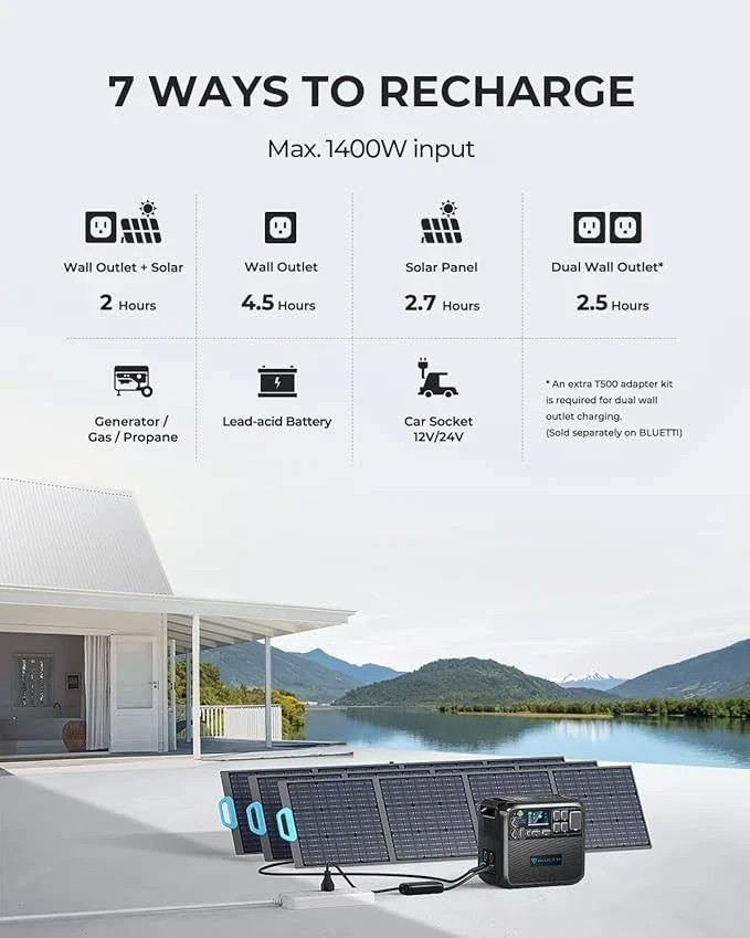 BLUETTI AC200MAX Expandable Power Station | 2200W 2048Wh