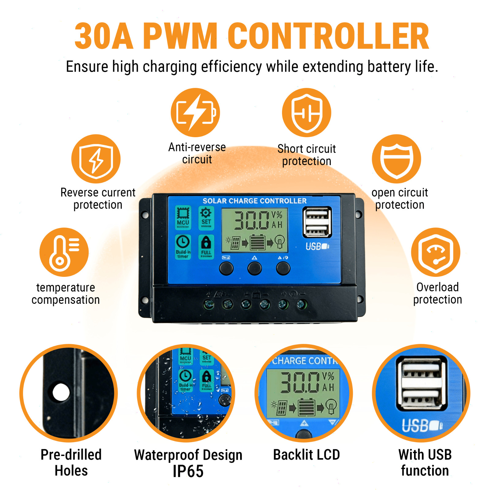200W Foldable Solar Panel Kit,25% High-Efficiency A+ Monocrystalline Glass Panel