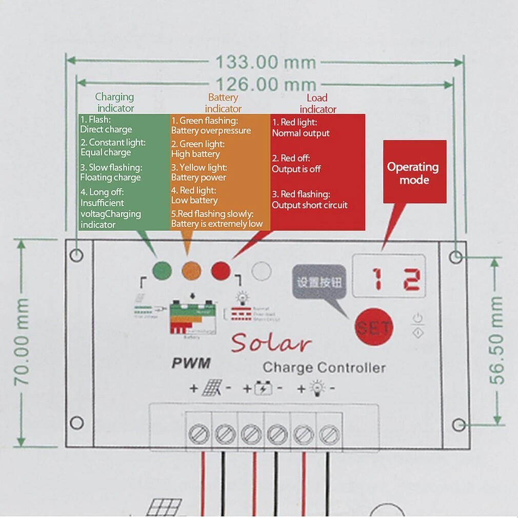 Kit Power Generation Battery Solar Panel Gifts System Charge Controller Inverter